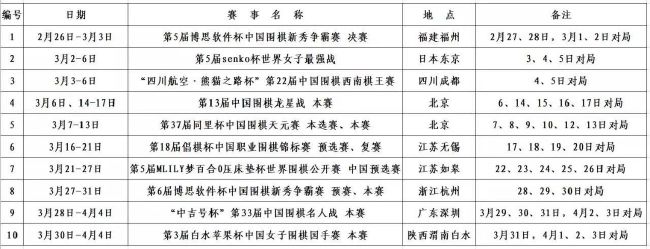 哈弗茨在对阵布莱顿的比赛中取得进球，近7场比赛他打入4球，赛后他接受采访谈到进球感受。